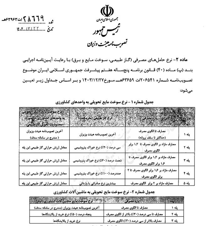 نرخ سوخت گاز و برق واحد‌های کشاورزی مشخص شد