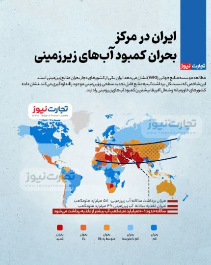 اینفوگرافی | ایران در مرکز بحران کمبود آب زیرزمینی