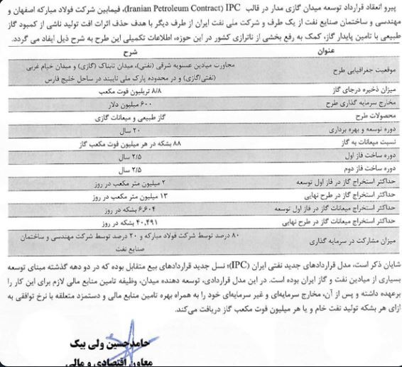 میدان جدید گازی ایران که اندازه ۲۰ سال ذخیره دارد