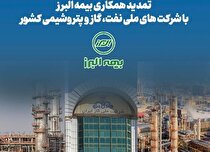 تمدید همکاری بیمه البرز با شرکت‌های ملی نفت، گاز و پتروشیمی کشور